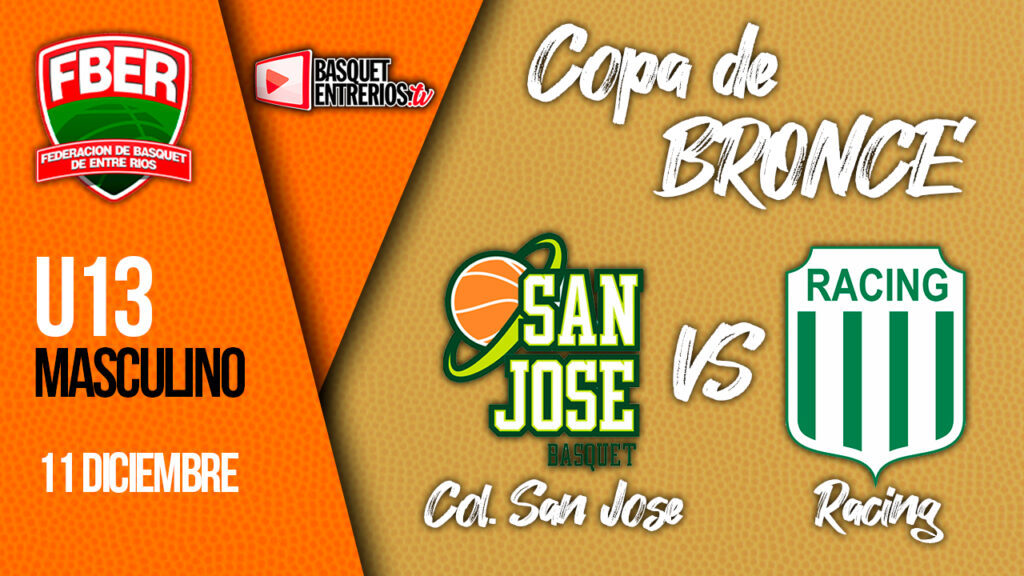 Liga Provincial Masculina U13 2021 – Copa de Bronce: Colegio San José vs Racing (Jornada 2)