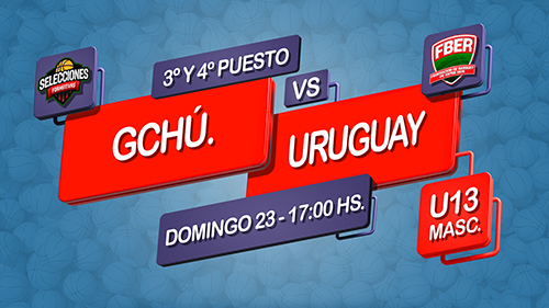 Campeonato Entrerriano de Selecciones Masculino U13 (3° Puesto) – GUALEGUAYCHÚ VS. URUGUAY