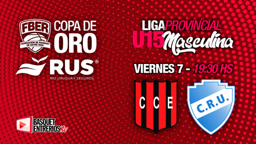 Liga Provincial Masculina U15 2023 – Copa de Oro: Central E. vs Regatas