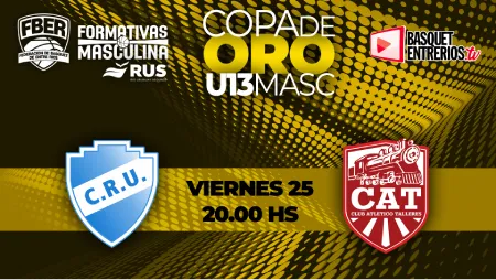 Liga Provincial Masculina U13 2025 – Copa de Oro: Regatas – Talleres (Juego 2)